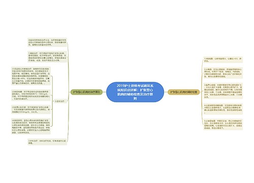 2019护士资格考试循环系统知识点详解：扩张型心肌病的辅助检查及治疗原则