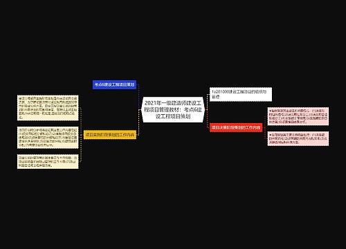 2021年一级建造师建设工程项目管理教材:考点6建设工程项目策划 2021年一级建造师建设工程项目管理教材:考点6建设工程项目策划