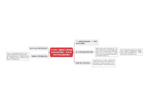 2018年一建建设工程法规及相关知识教材：考点58 争议评审机制的规定