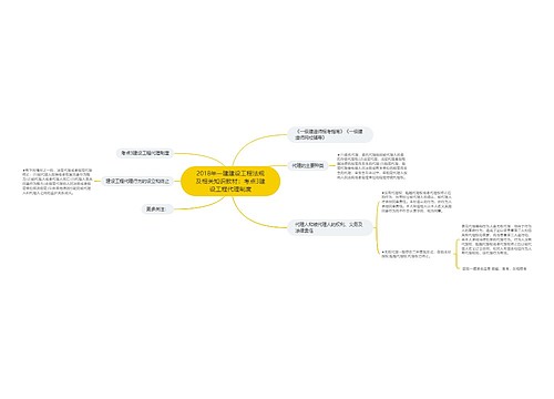 2018年一建建设工程法规及相关知识教材：考点3建设工程代理制度
