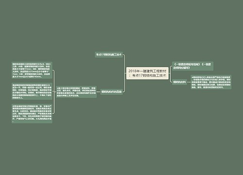 2018年一建建筑工程教材:考点17钢结构施工技术 2018年一建建筑工程教材:考点17钢结构施工技术