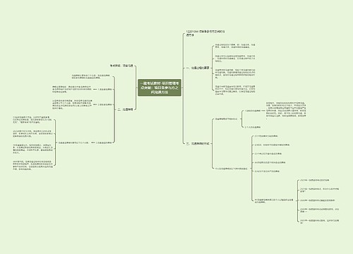 一建考试教材-项目管理考点突破:项目各参与方之间沟通方法 一建考试教材-项目管理考点突破:项目各参与方之间沟通方法