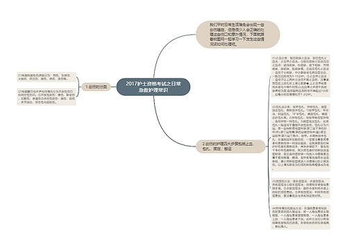 2017护士资格考试之日常急救护理常识