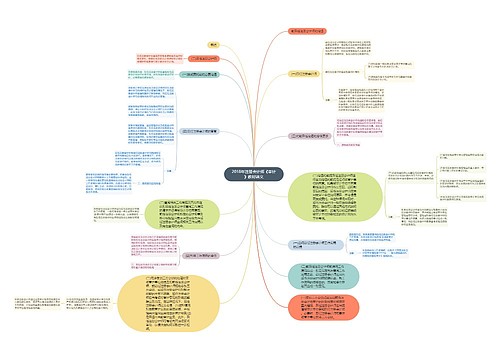 2018年注册会计师《审计》教材讲义