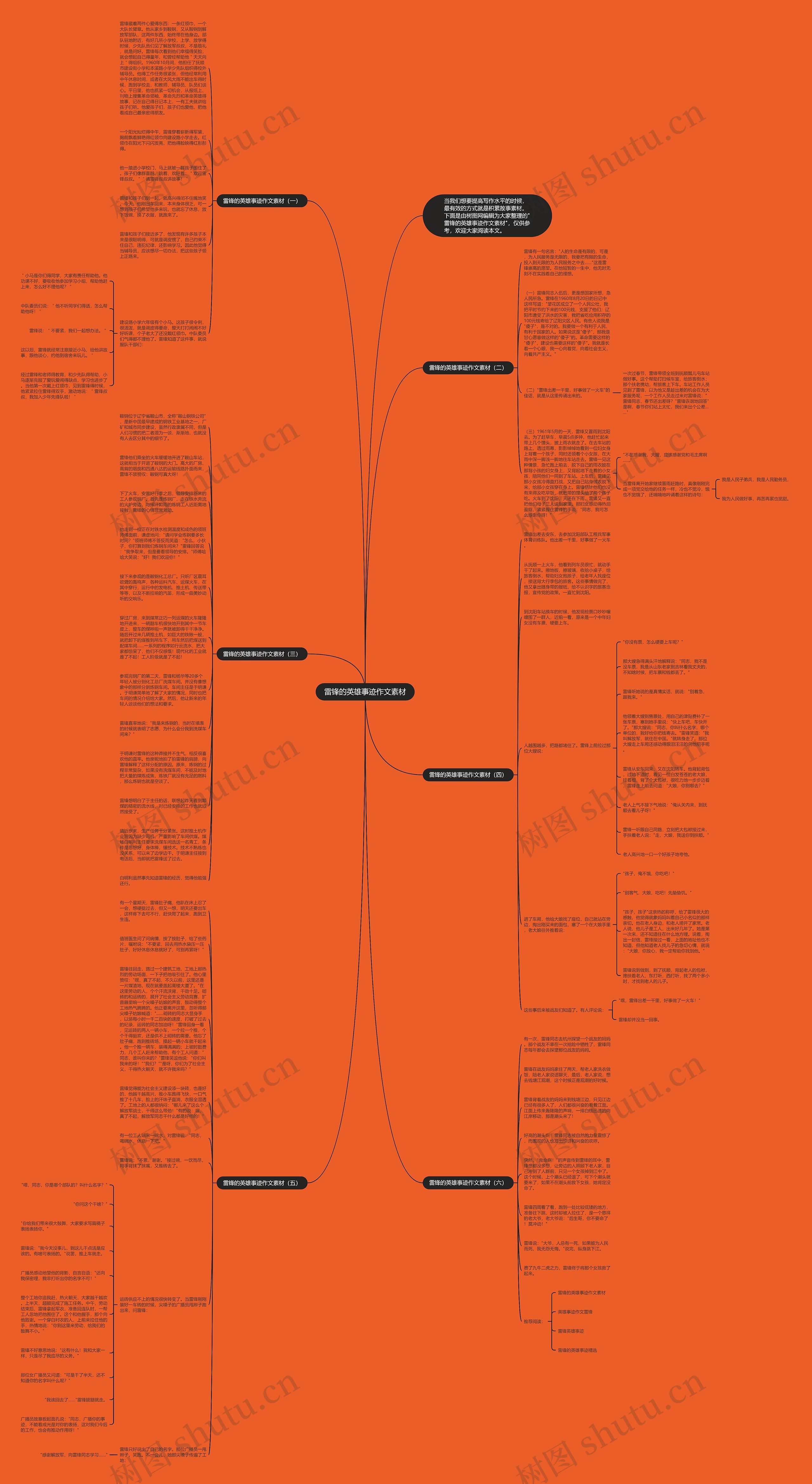 雷锋的英雄事迹作文素材思维导图