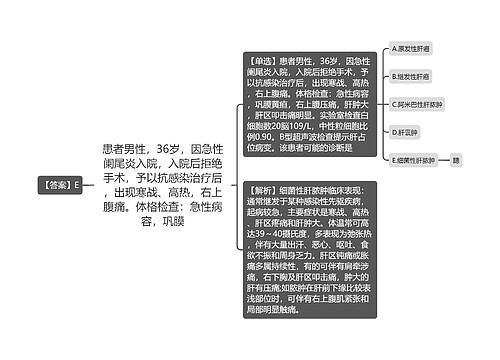 患者男性，36岁，因急性阑尾炎入院，入院后拒绝手术，予以抗感染治疗后，出现寒战、高热，右上腹痛。体格检查：急性病容，巩膜