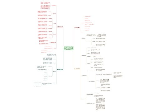2019年中级会计职称《财务管理》教材考点:第二章 财务理基础 2019年中级会计职称《财务管理》教材考点:第二章 财务理基础