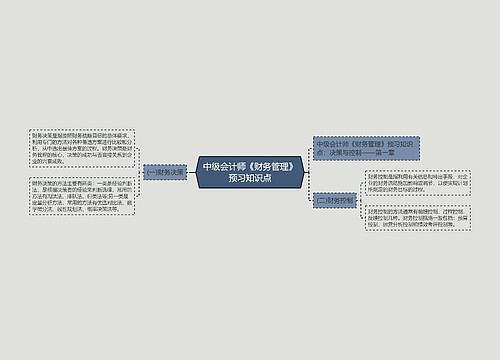 中级会计师《财务管理》预习知识点