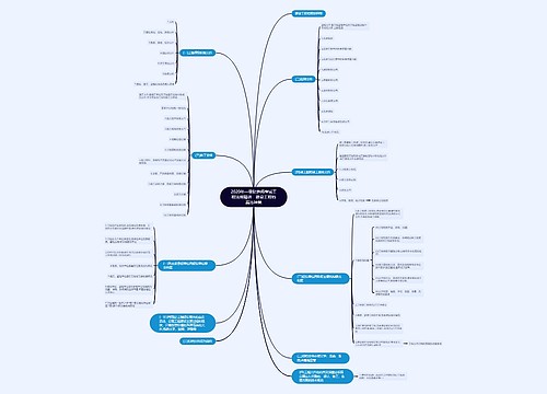 2020年一级建造师考试工程法规精讲 建设工程档案的种类 2020年一级建造师考试工程法规精讲 建设工程档案的种类