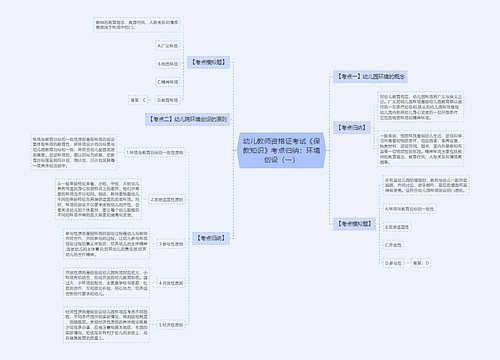幼儿教师资格证考试《保教知识》考点归纳：环境创设（一）