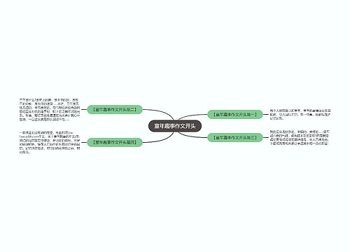 童年趣事作文开头