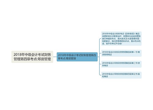 2018年中级会计考试财务管理第四章考点:筹资管理