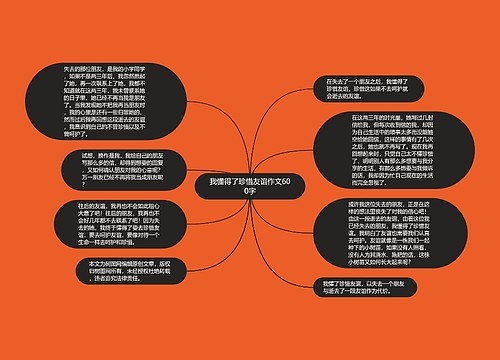 我懂得了珍惜友谊作文600字