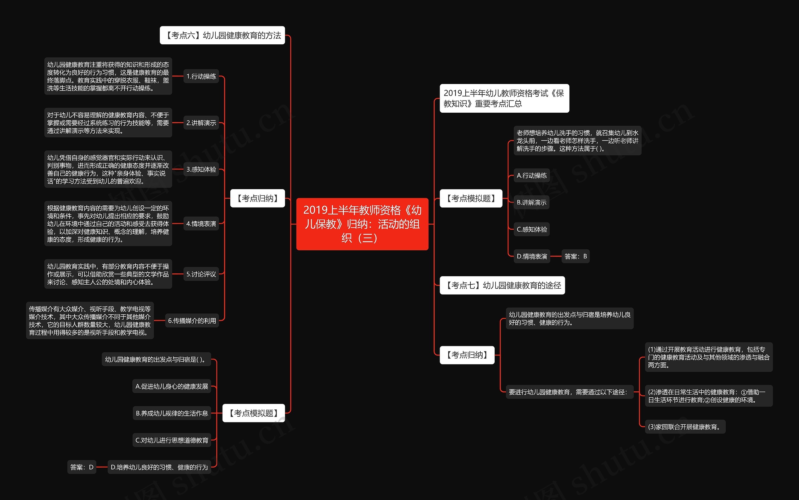 2019上半年教师资格《幼儿保教》归纳:活动的组织(三) 2019上半年教师资格《幼儿保教》归纳:活动的组织(三)