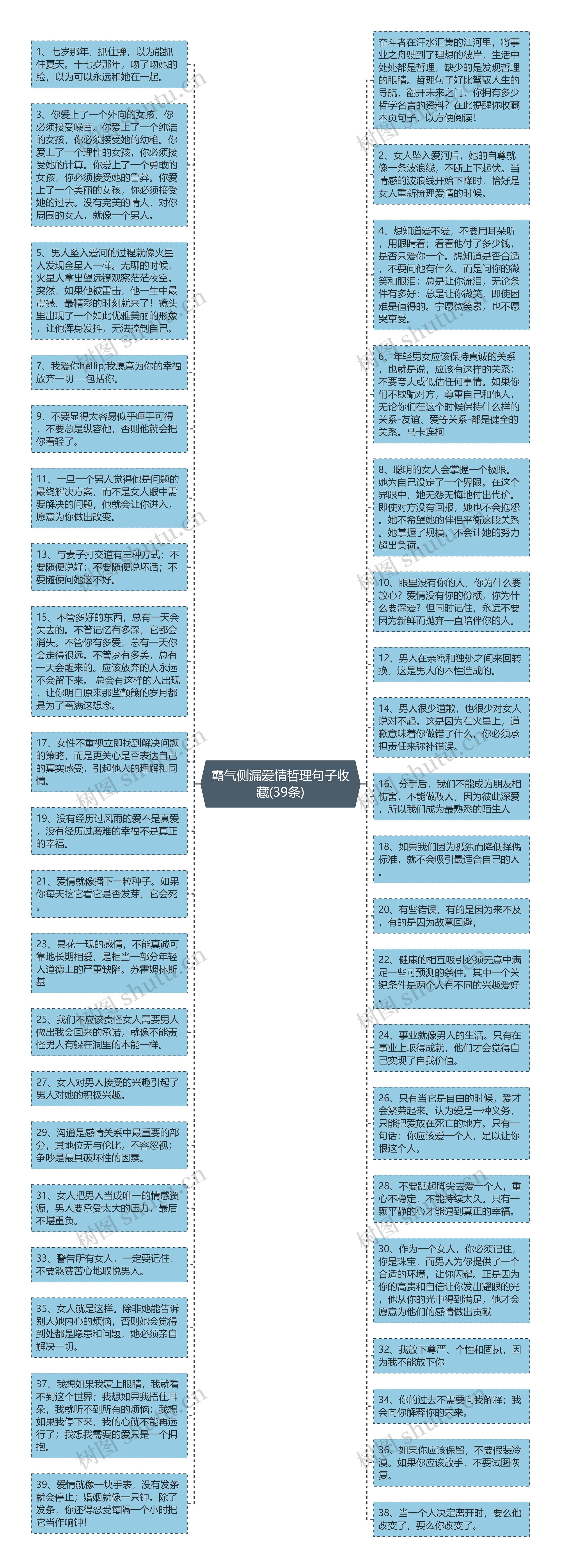 霸气侧漏爱情哲理句子收藏(39条)