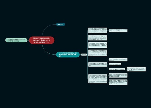 2018中学教师资格考试《综合素质》高频考点:教育法律法规解读(二) 2018中学教师资格考试《综合素质》高频考点:教育法律法规解读(二)