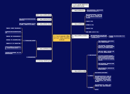 2019经济法基础第六章第四节考点: 城镇土地使用税法律制度