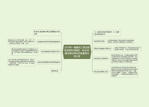 2018年一建建设工程法规及相关知识教材：考点48 建设单位单位的质量责任和义务