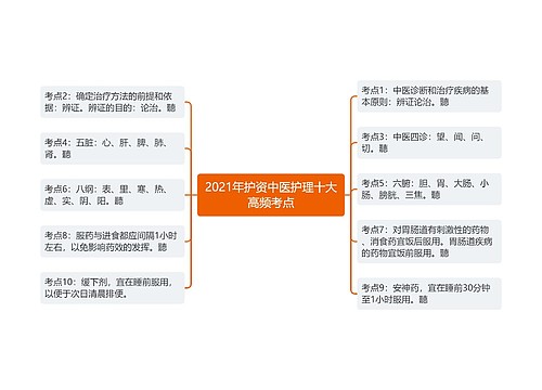 2021年护资中医护理十大高频考点