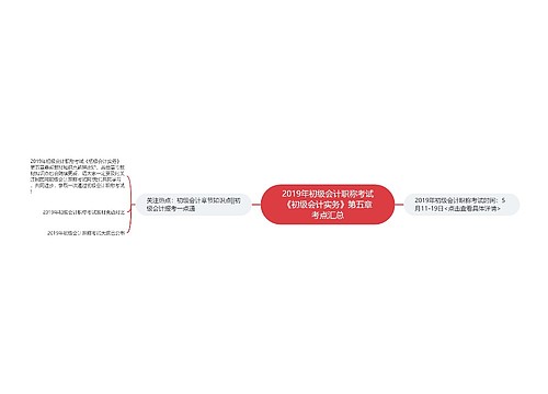 2019年初级会计职称考试《初级会计实务》第五章考点汇总