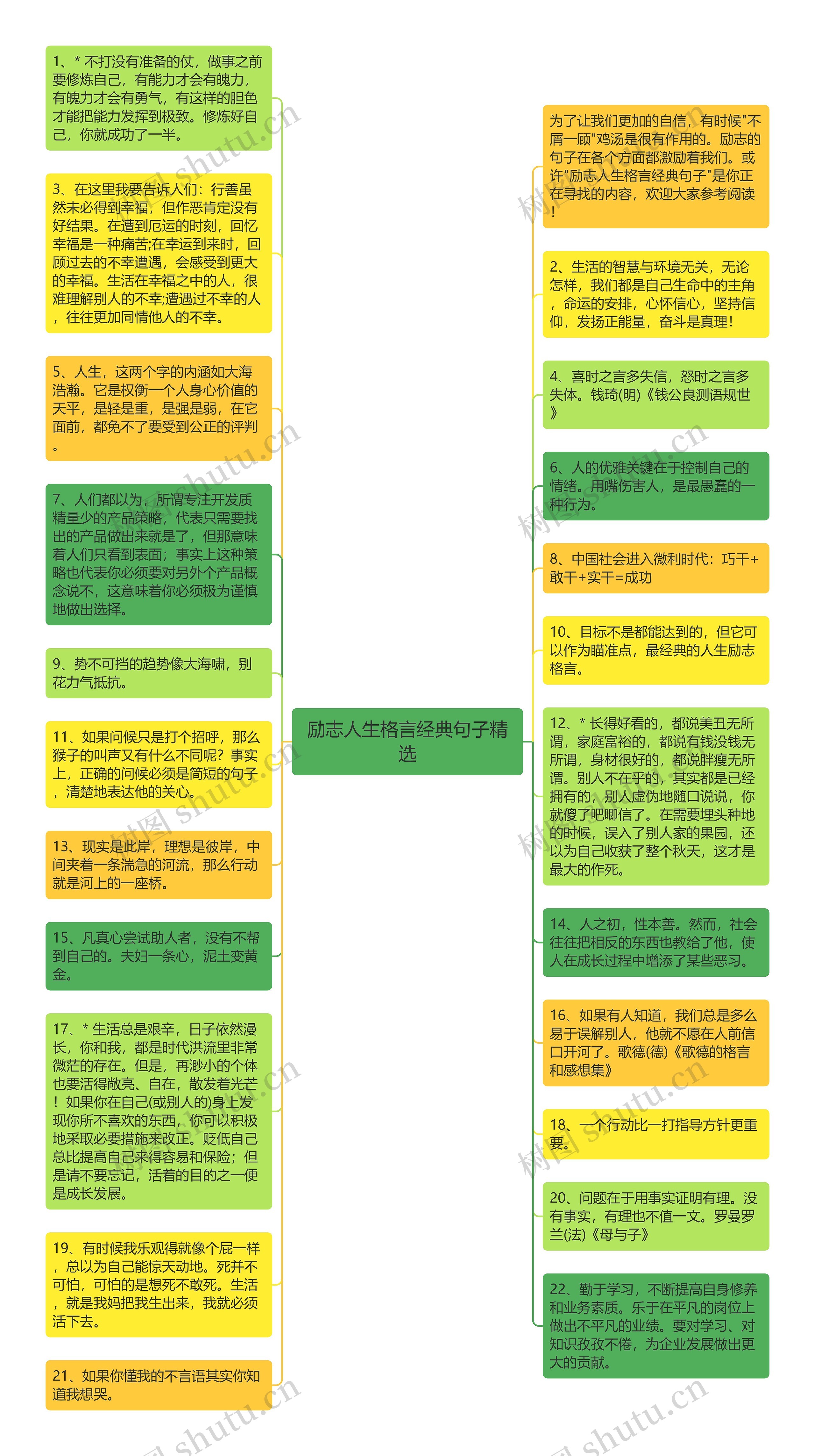 励志人生格言经典句子精选