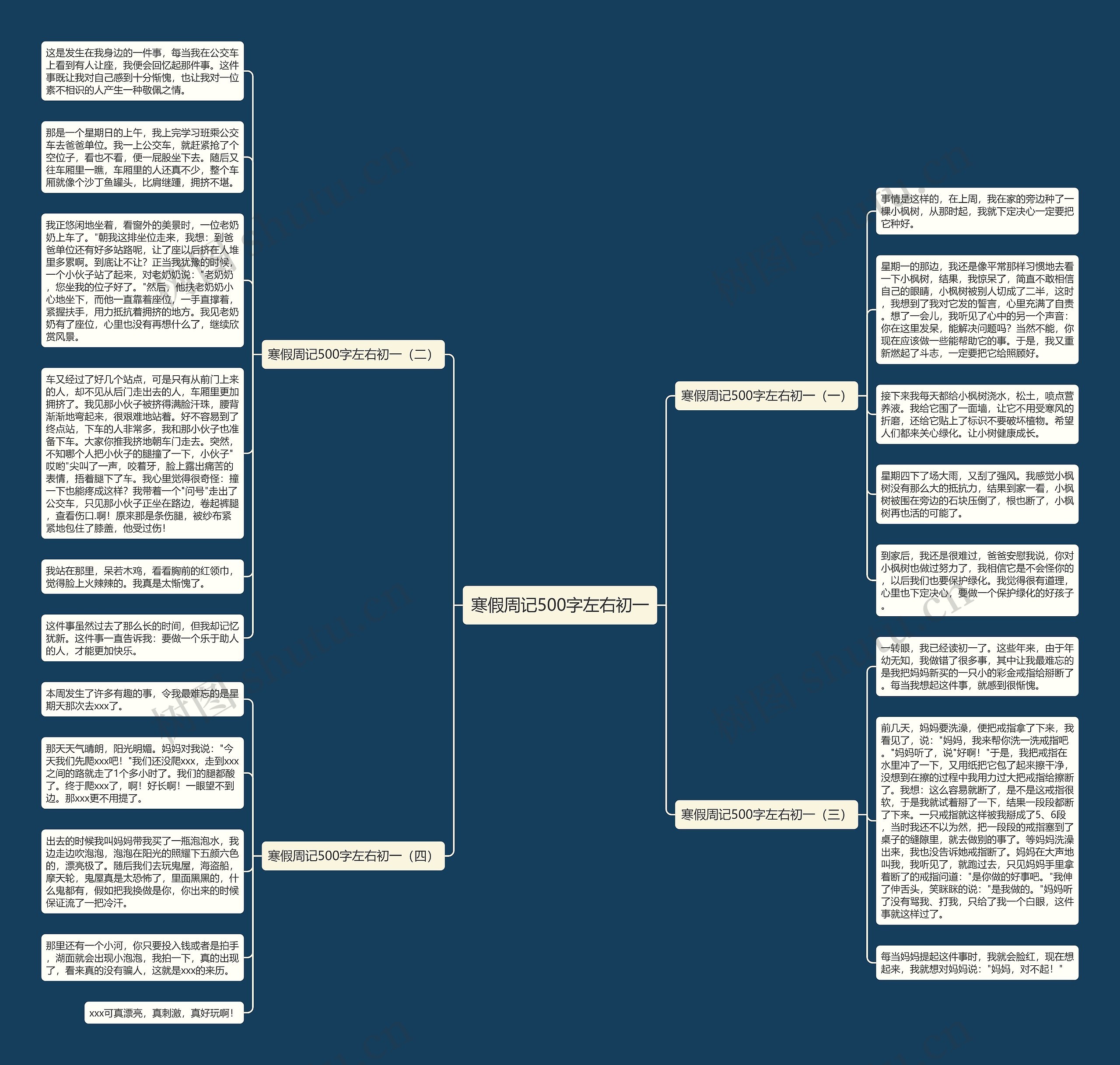 寒假周记500字左右初一思维导图