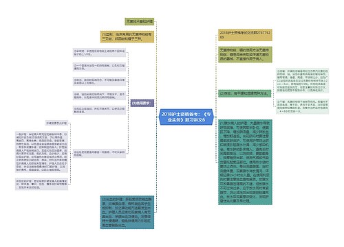 2018护士资格备考：《专业实务》复习讲义6