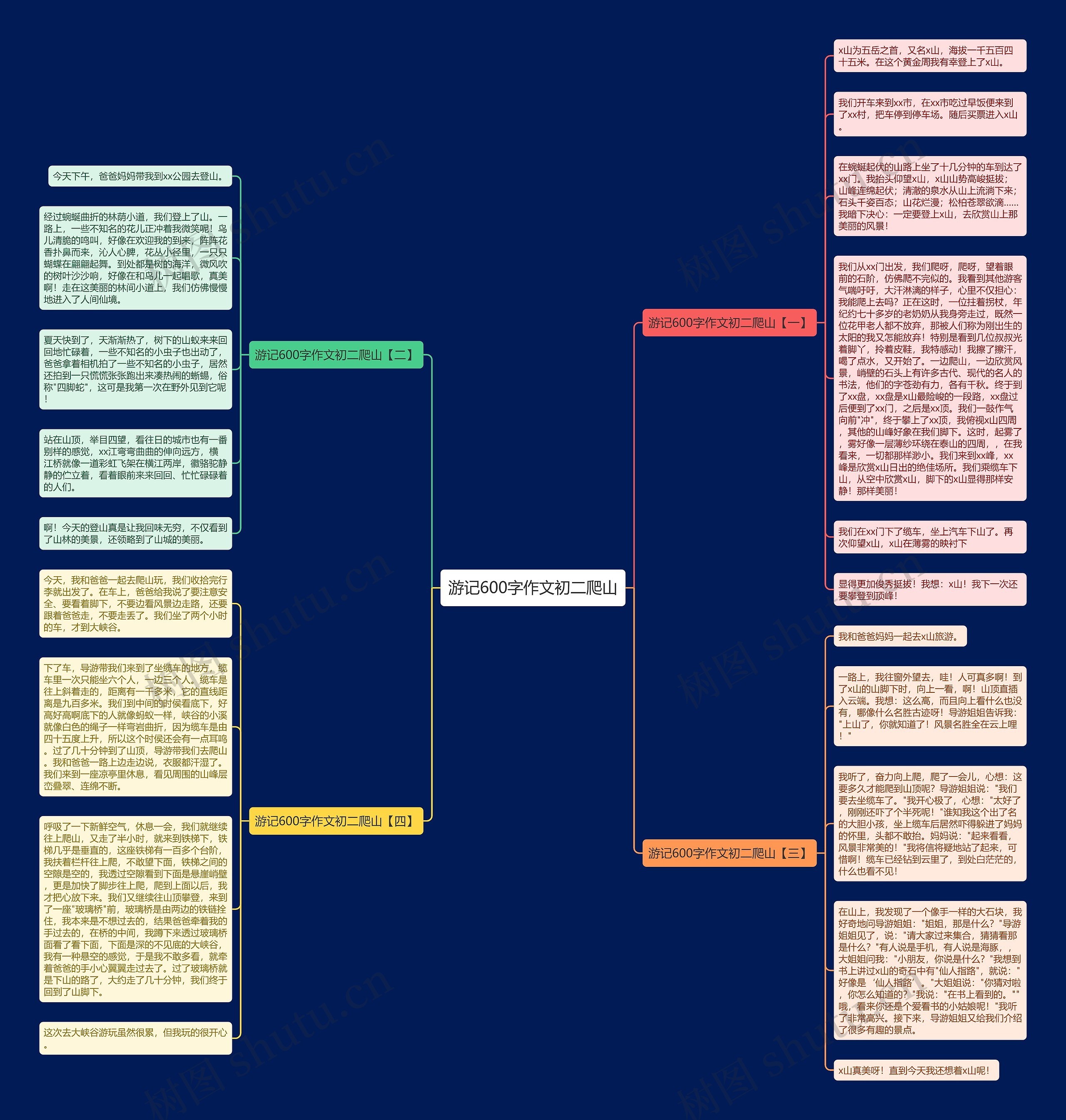 游记600字作文初二爬山思维导图