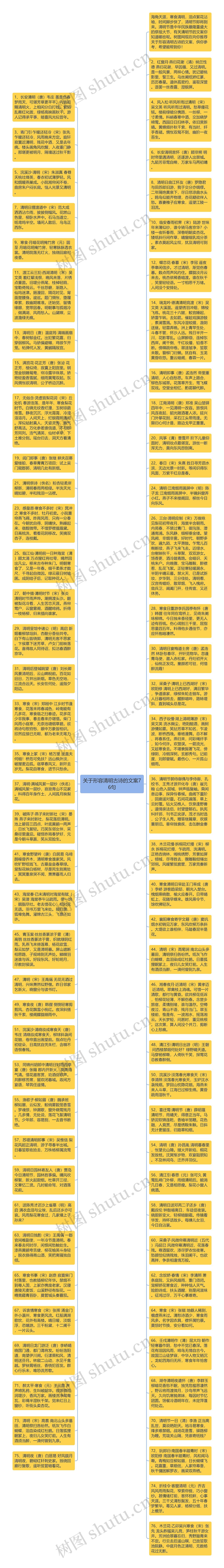 关于形容清明古诗的文案76句