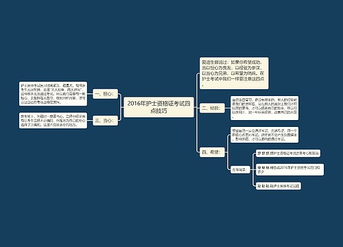 2016年护士资格证考试四点技巧