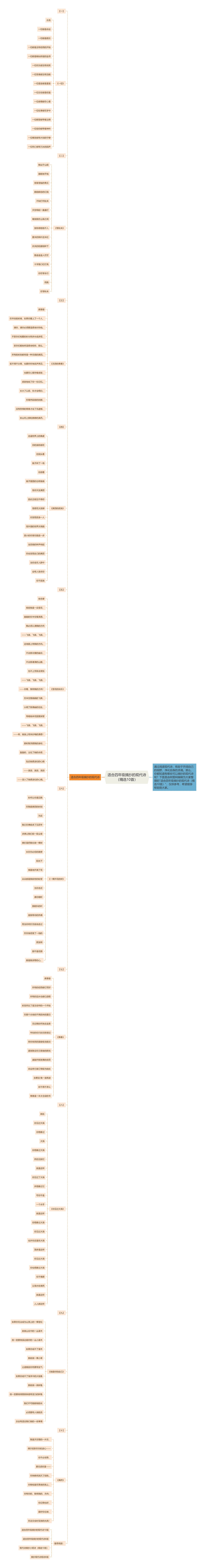 适合四年级摘抄的现代诗（精选10首）思维导图