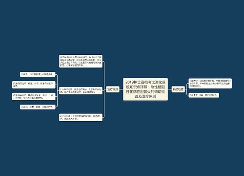 2019护士资格考试消化系统知识点详解：急性梗阻性化脓性胆管炎的辅助检查及治疗原则