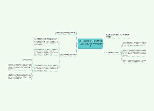 2016年初级会计职称考试《经济法基础》考点梳理17