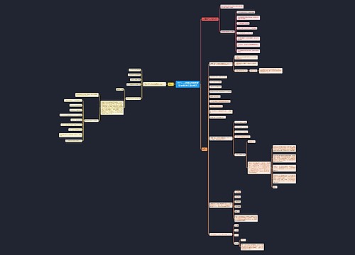 2015年一级建造师项目管理考点项目经理的职责 2015年一级建造师项目管理考点项目经理的职责