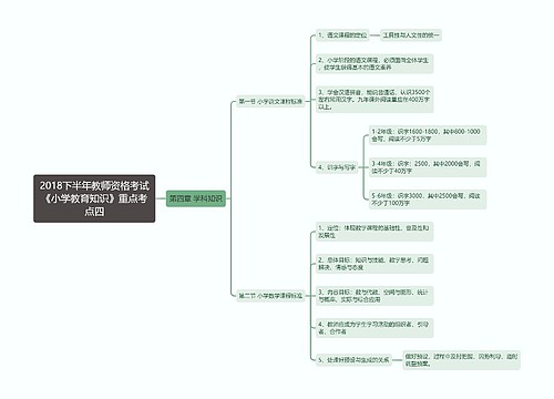 2018下半年教师资格考试《小学教育知识》重点考点四