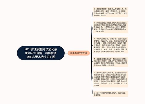 2019护士资格考试消化系统知识点详解：消化性溃疡的非手术治疗的护理