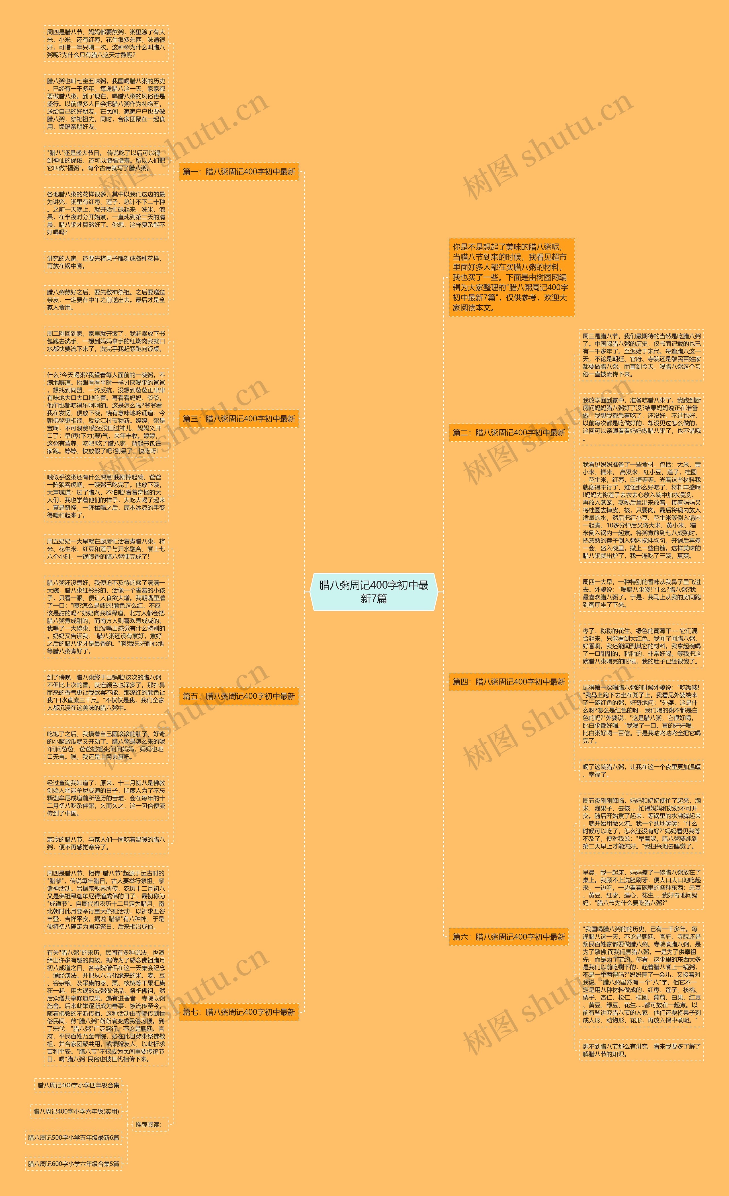 腊八粥周记400字初中最新7篇思维导图