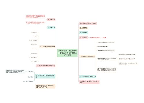 2018中级会计师经济法第七章第八节:企业所得税的征收管理 2018中级会计师经济法第七章第八节:企业所得税的征收管理