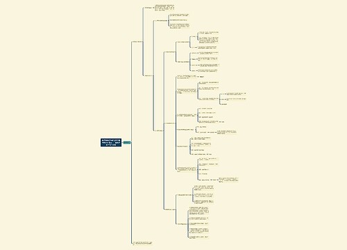 教师资格证考试《中学教育知识》考点二:教育学的产生与发展 教师资格证考试《中学教育知识》考点二:教育学的产生与发展