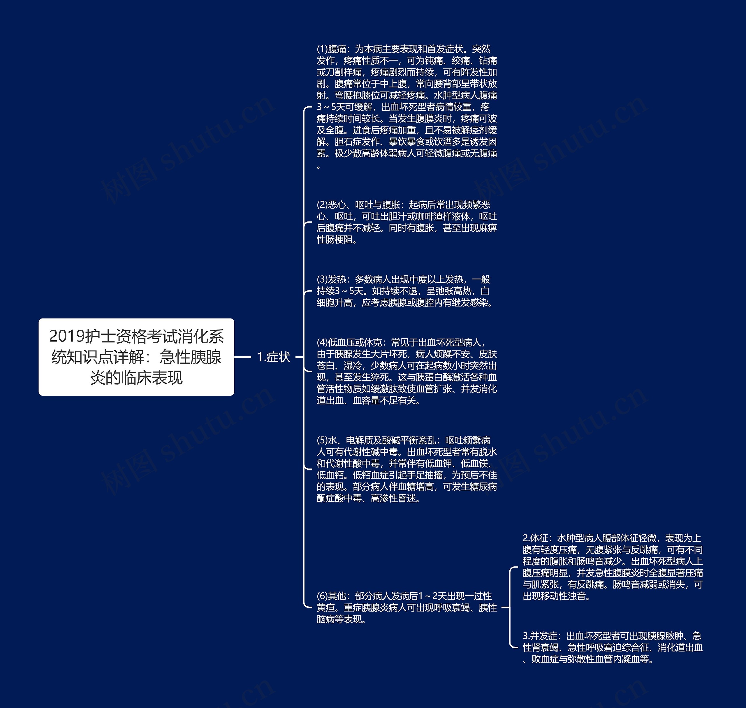 2019护士资格考试消化系统知识点详解：急性胰腺炎的临床表现