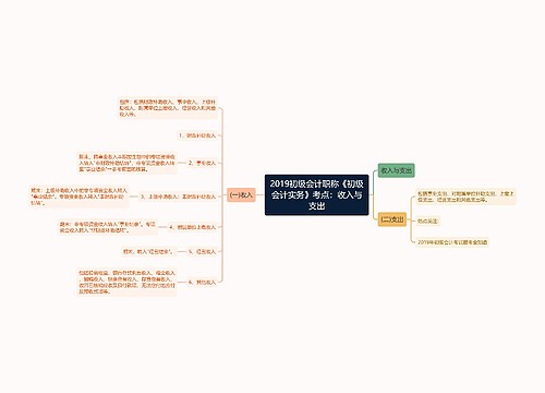 2019初级会计职称《初级会计实务》考点：收入与支出