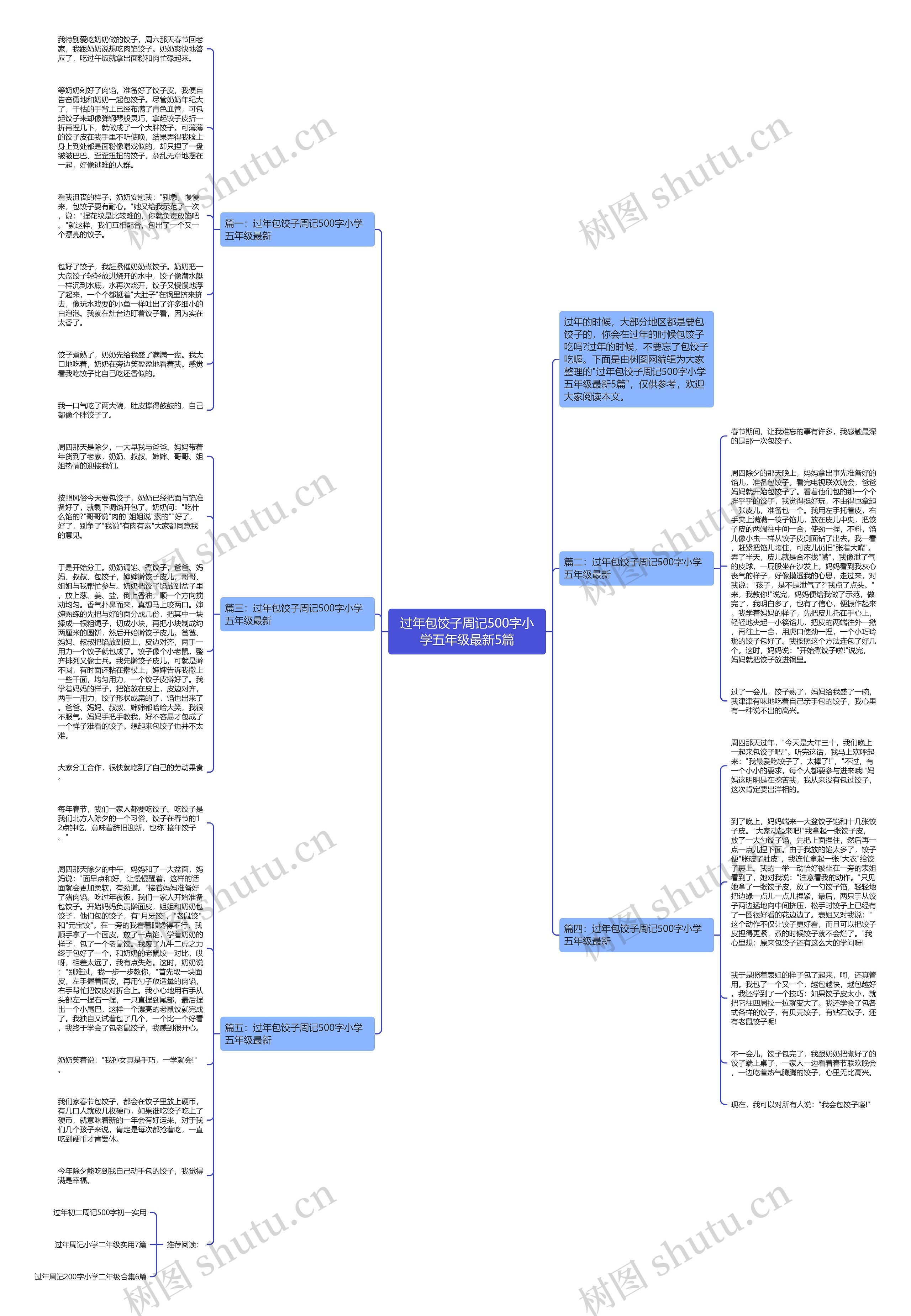 过年包饺子周记500字小学五年级最新5篇思维导图