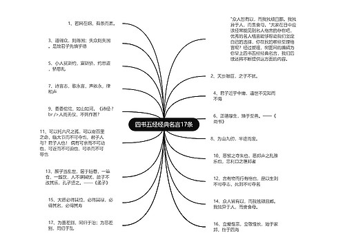四书五经经典名言17条