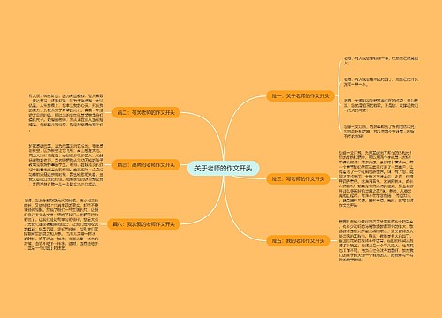 关于老师的作文开头
