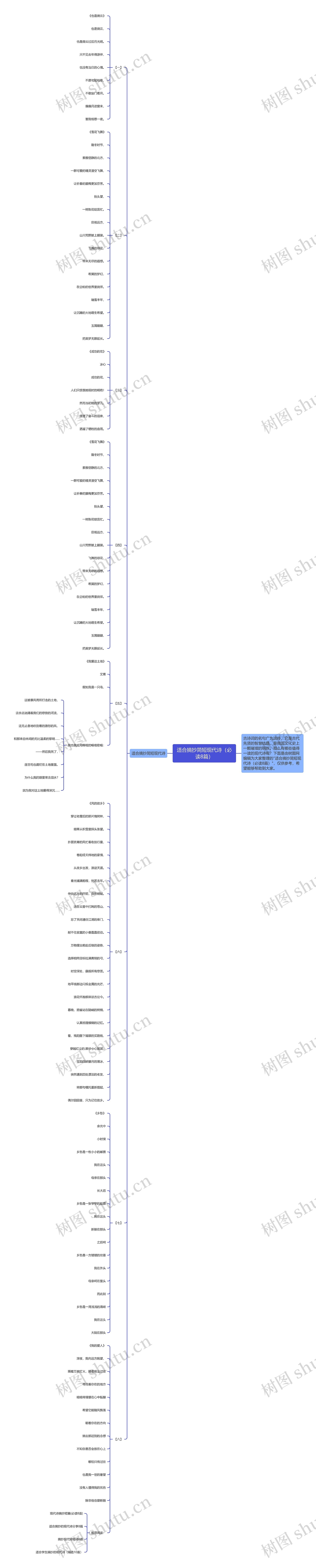 适合摘抄简短现代诗（必读8篇）思维导图