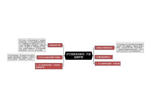护士资格考试备考:产道血肿护理 护士资格考试备考:产道血肿护理