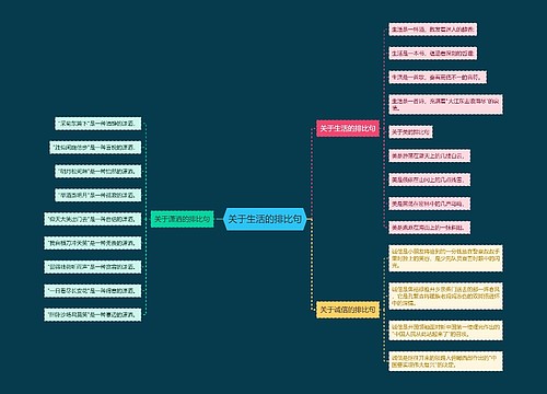 关于生活的排比句