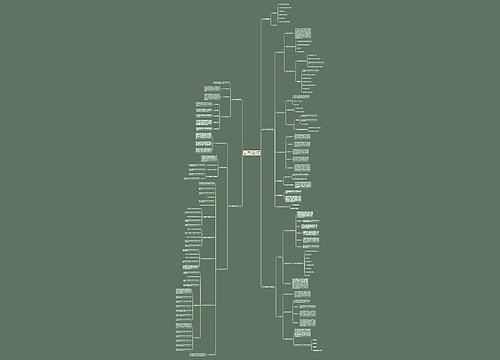 2019年中级财务管理教材知识点:第八章 成本管理 2019年中级财务管理教材知识点:第八章 成本管理