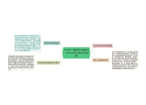 2018年一建建筑工程教材：考点45施工招标投标管理