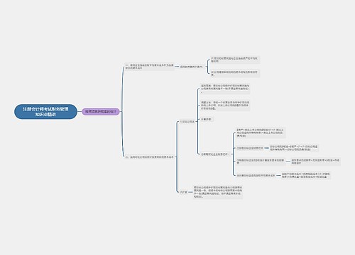 注册会计师考试财务管理知识点精讲